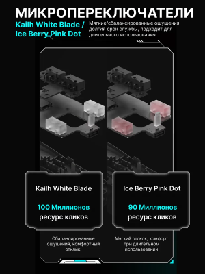 Купить Компьютерная мышь VXE R1 Black-12.png